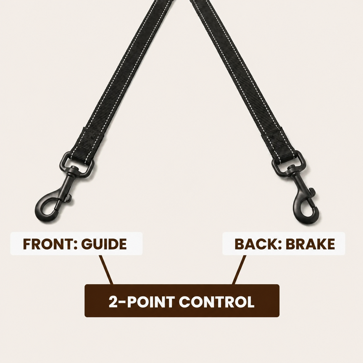 Furly & Co. Comfort No-Pull Dog Leash
