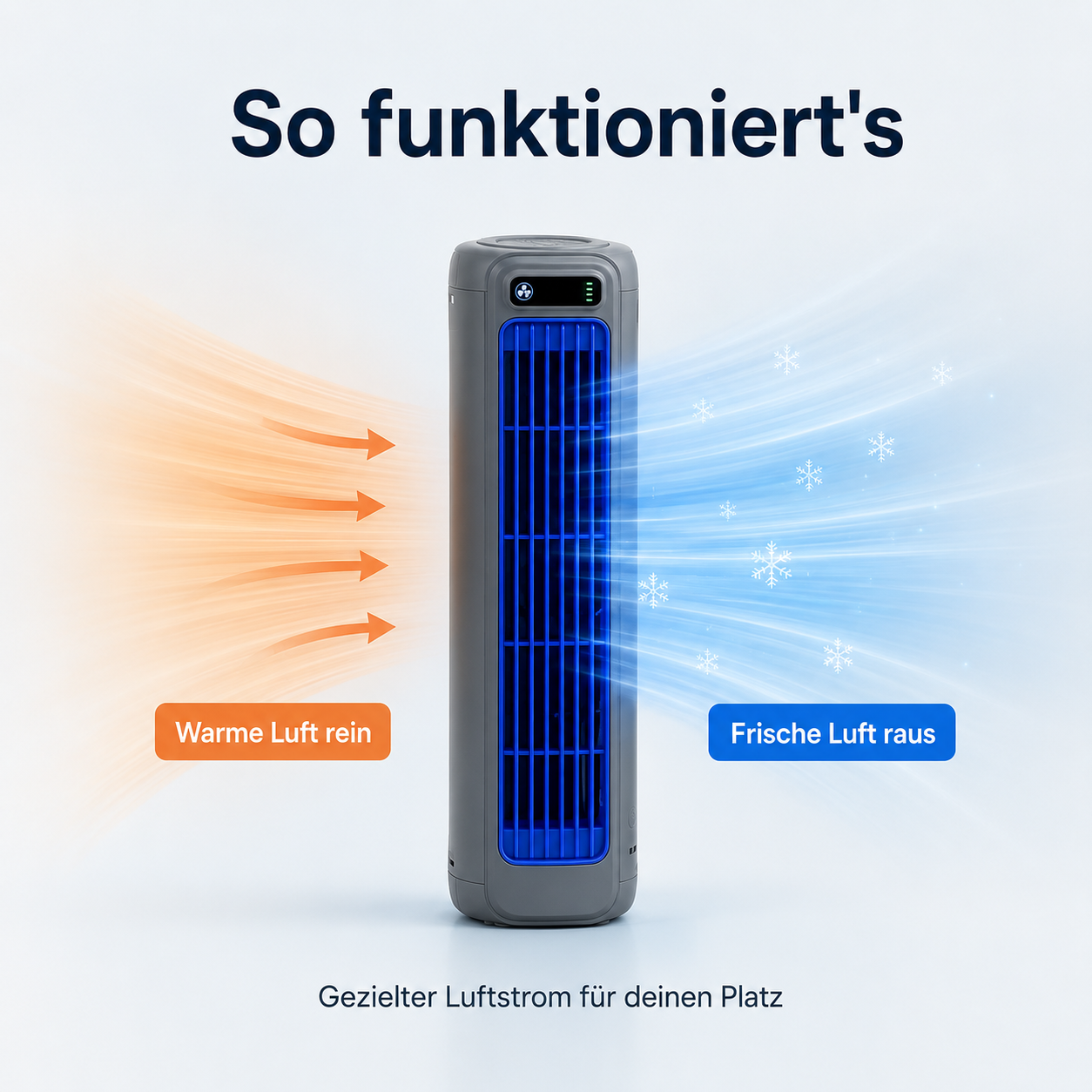 ArcticBreeze Go™ – Mobiler Luftkühler